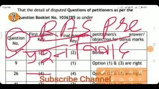 ras pre exam latest news / ras mains exam date postpone news / rpsc ras 2021 pre objection question