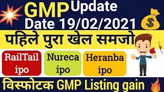 RAILTEL IPO GMP | RAILTEL IPO GMP TODAY | RAILTEL IPO REVIEW | RAILTEL IPO NURECA IPO GMP TODAY