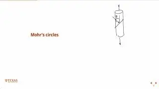 Mohr's Circles (cont.)