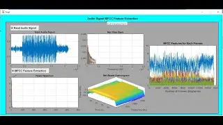 MFCC Feature Extraction using MATLAB