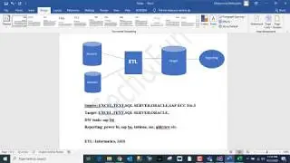 BI End-to-End Overview for Beginners