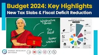 Budget 2024: Key Highlights: New Tax Slabs & Fiscal Deficit Reduction