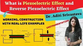 What is Piezoelectric Effect and Reverse Piezoelectric Effect ? | How Piezoelectric Material Work ?