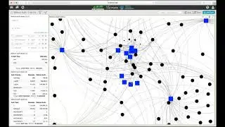 Zoomdata Cybersecurity Login Attempt Demo