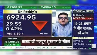 Dr Reddy's Share News Today: Dr Reddy's Share Latest News | Dr Reddy's Share | 26th August 2024