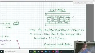 Introduction to Pipelining