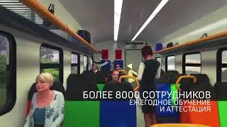 Имиджевый 3D-ролик для АО «Центральная ППК»