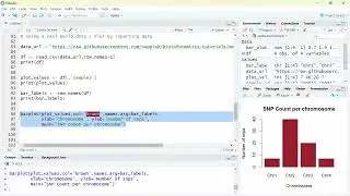 R Tutorial for Bioinformatics  How to Plot a Vertical Bar Chart   Episode 2