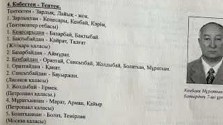 ЖАҒАЛБАЙЛЫ МАЛАТАУ➖ӘЛДЕБЕРЛІ ШЕЖІРЕСІ✅Толық 