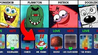 SpongeBob Characters Who They LOVE  & HATE
