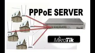CONFIGURE PPPoE SERVER MIKROTIK