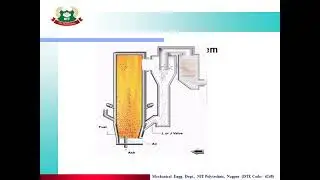 Lecture No. 9: Unit 2: High Pressure Boilers: Topic 4: Fluidized Bed Combustion (FBC) Boilers