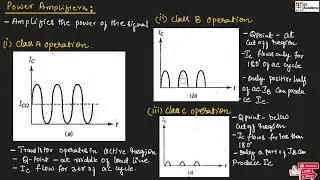 EPC#57 Power Amplifiers in electronics || EC Academy