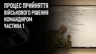 TLP The Military Decision Making Process by a Commander | Part 1