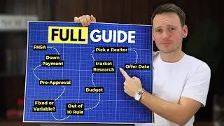 How to Buy Your First Home in Canada 🇨🇦 A Step-by-Step Guide