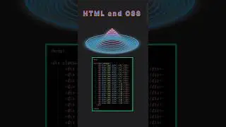 css animation, html css tutorial for beginners, html css full course, html css #coding #css #html