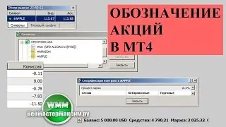 Обозначение акций в мт4, российские, американские. Правила торговли