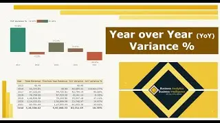 Year over Year (YoY) Variance % | DAX | Power BI