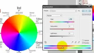 Photoshop Pemula #13: Hue and Saturation
