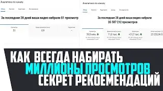 КАК НАБИРАТЬ БОЛЬШИЕ ПРОСМОТРЫ СТАБИЛЬНО?! Пропали просмотры после подключения монетезации!