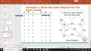 CSE260-10 21 April 2024 Online Class