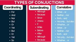 English Grammar: 3 Types of Conjunctions | Coordinate | Subordinate | Correlative