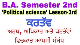 ਕਰਤੱਵ: ਅਰਥ, ਅਧਿਕਾਰ ਅਤੇ ਕਰਤੱਵਾਂ ਵਿਚਕਾਰ ਆਪਸੀ ਸੰਬੰਧ | Duties, relationship between rights and duties