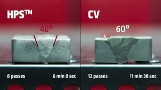SPEEDTEC® - High Penetration Speed™ (HPS™) Process