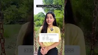 Internal working of HashMap || Interview Question