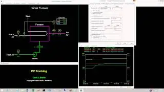 Pv Tracking