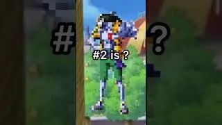 GUESS THE ONE PIECE CHARACTER PART 9‼️