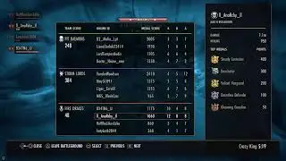Battlegrounds ESO DotCro