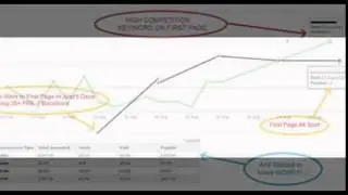 high pr9 backlinks list