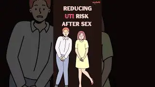 Reducing UTI Risk After Sex 