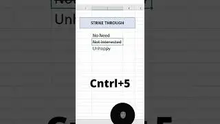 Strikethrough In Excel | 