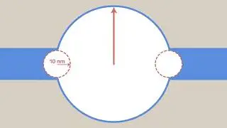 Crystallization Pressure