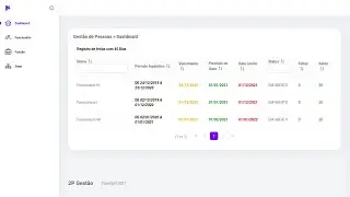 Gestão De Férias De Funcionário