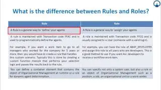 SAP   Rules in SAP Workflow