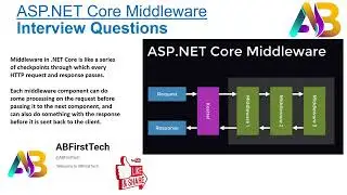 What is middleware in .net core | Middleware in .NET 8