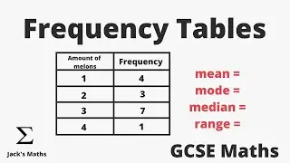 Averages from Frequency Tables | GCSE Maths
