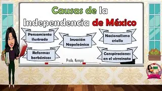 Causas de la Independencia de México