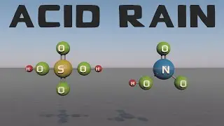 What is Acid Rain - How Dangerous is it?