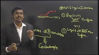 NDT-Unit 3: Class 3a-JNTU-LPT-Characteristics-Liquid Penetrant Material-Wetting Angle-Surface Energy