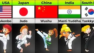 Martial Arts From Different Countries