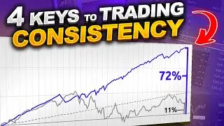 4 KEYS TO TRADING CONSISTENCY