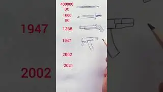 Evolution of Weapons/from primal spears to modern rifles 