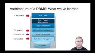 Lec 8 Part 1 Intro to Buffer Management
