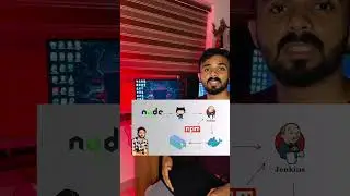 Nodejs app build with docker image| DevOps project | Jenkins | GitHub | Docker hub | BashMOD