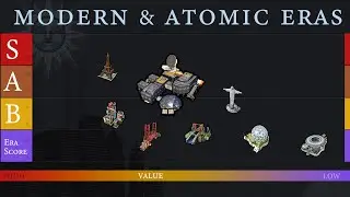 Modern-Atomic Wonders 🧑‍🚀 Tier Guide + Strategy Discussion [ Kaine & Soger ]
