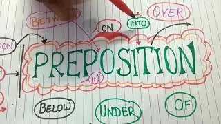 What is preposition ? Part 1 | Learn use of preposition with prepositional phrases , examples list